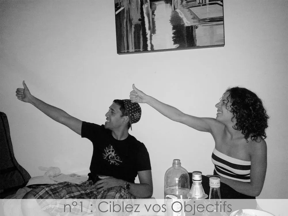 ciblez vos objectifs